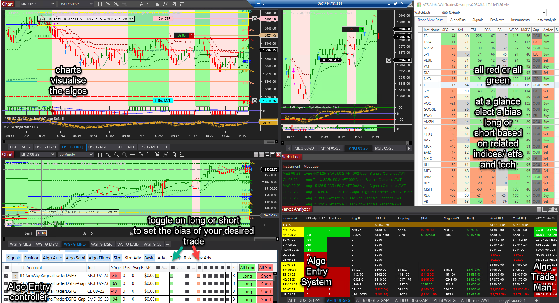 AFT8 Algo Trading Overview