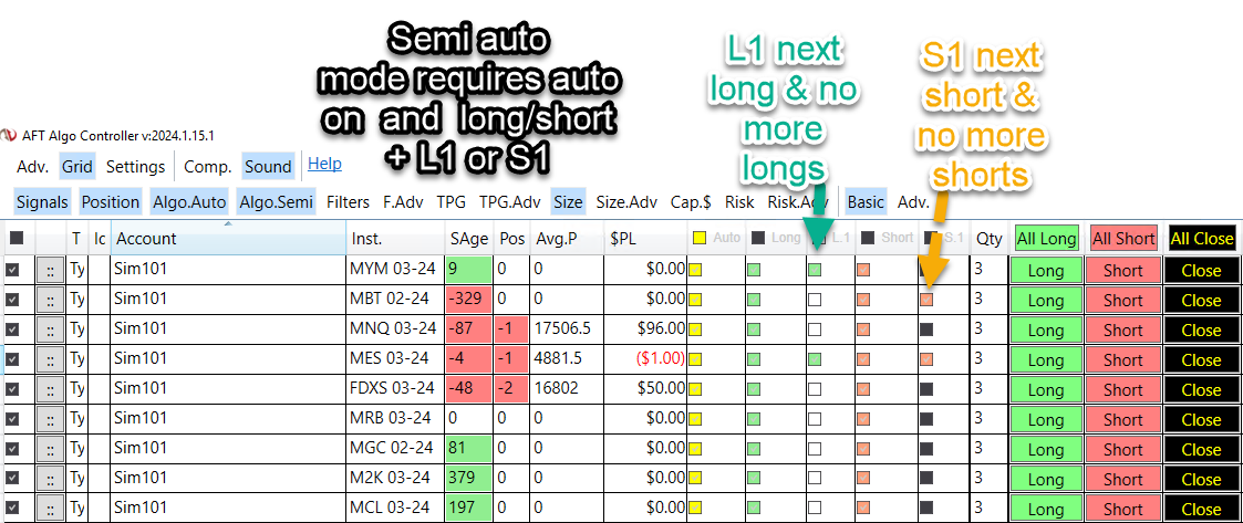 Hybrid Trading