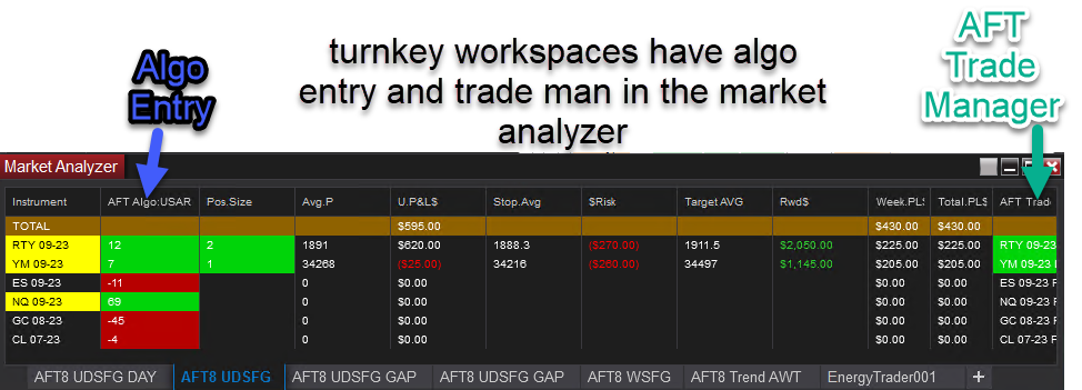 AFT8 Algo Entry and Trade Manager