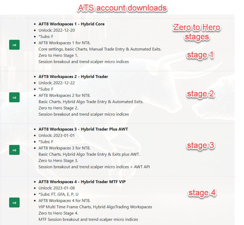 Download and install a workspace