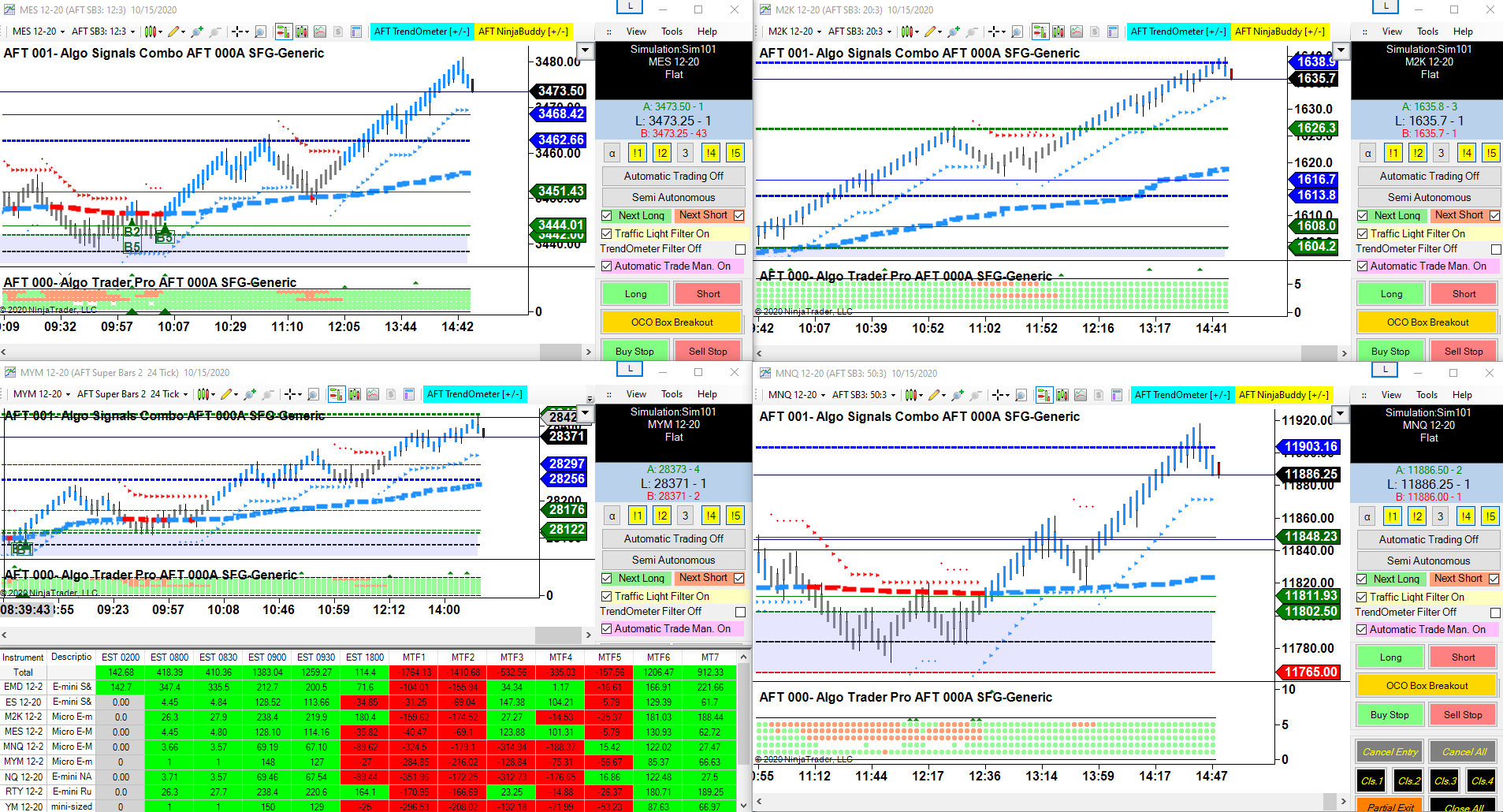 AFT-Session-Breakout-Micro-Equity-Index-Futures-Day-Trading-System.png