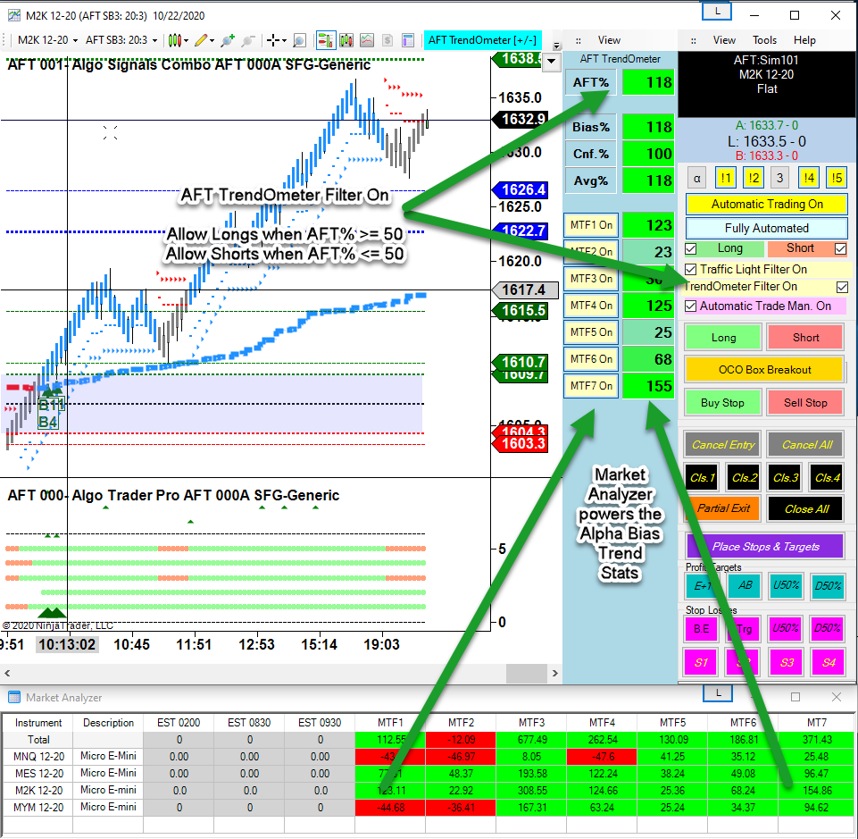 AFT-TrendOmeter-Integrated-with-Easy-Trader.png