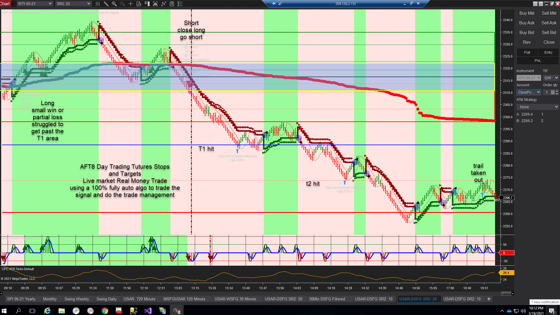 Trade Outcome Example