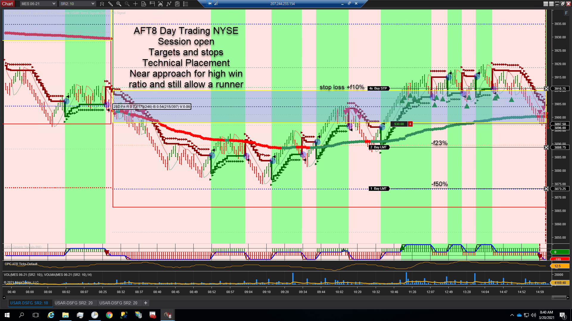 Tighter Setup Example