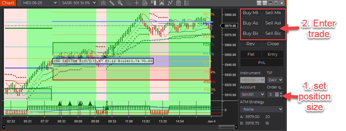 NinjaTrader Chart Trader position size