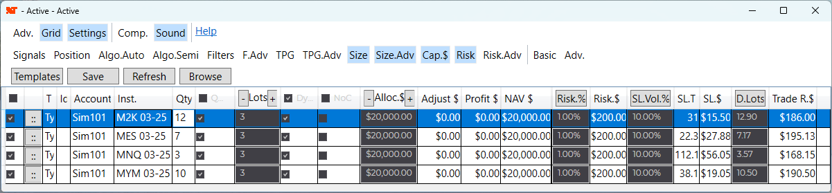 Dynamic Volatility Fixed Fraction Size