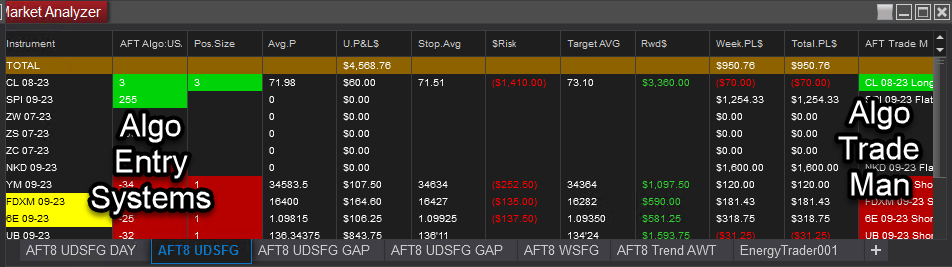 Algo Trading System Screenshot