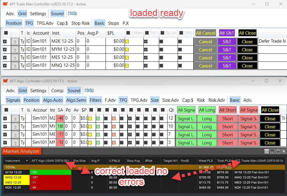 AFT Controller Loaded Ready Operational